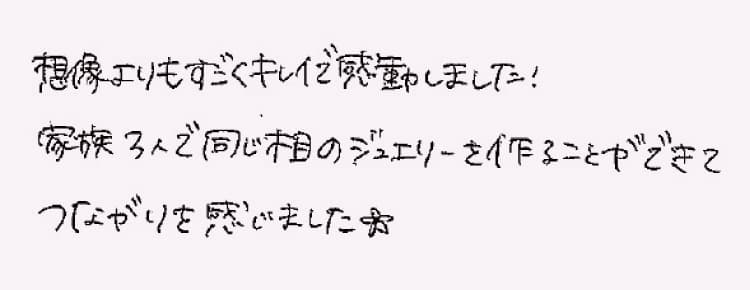 コメント